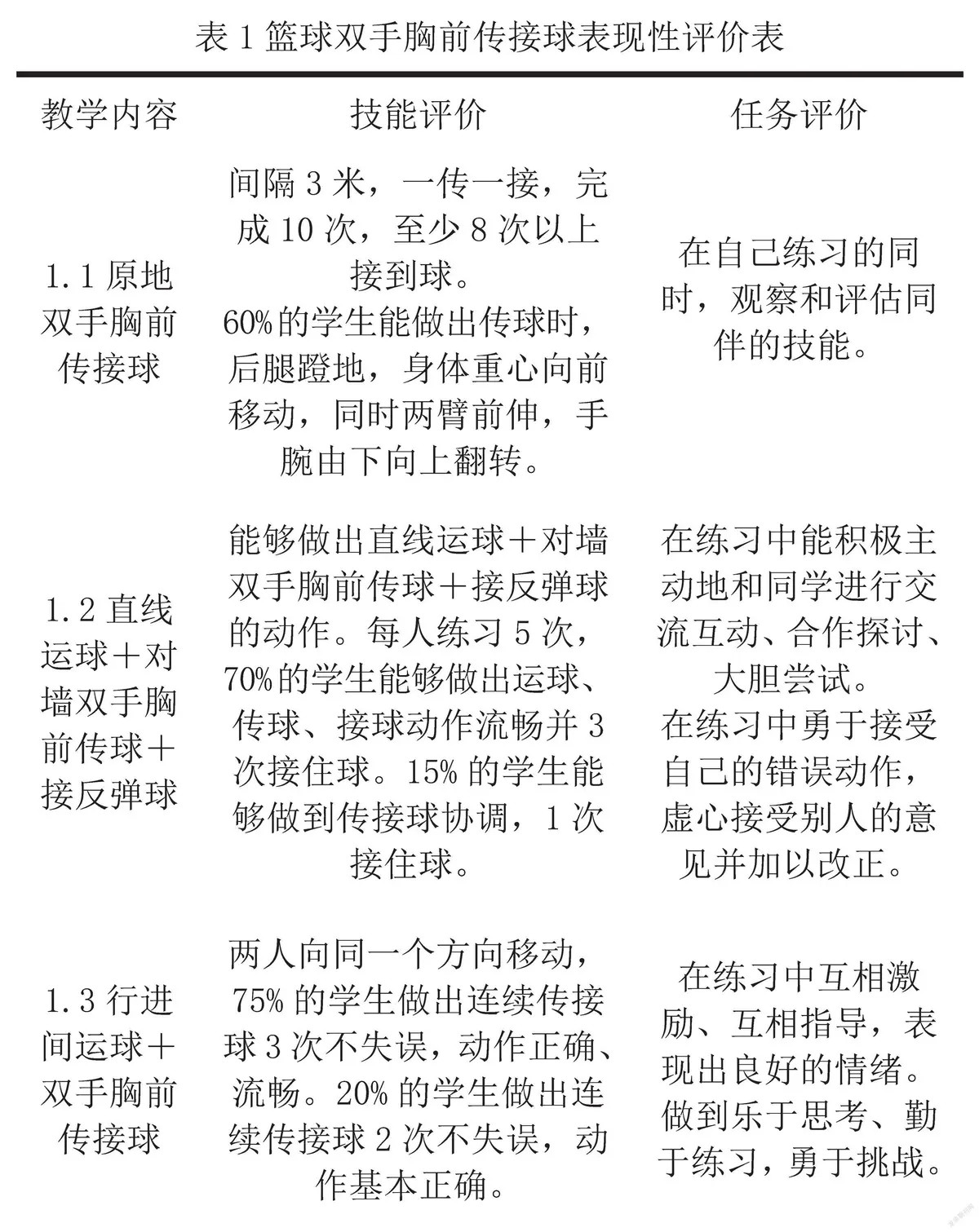 为什么智能监控是现代篮球训练不可或缺的工具_2